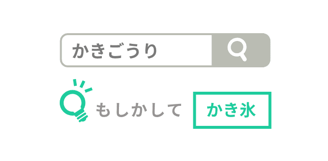 サイト内検索サービスS4で提供されるスペル訂正機能